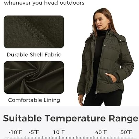 Women's Hooded‎ Warm Winter Coat Quilted Thicken Puffer Jacket with Removable - Picture 3 of 6